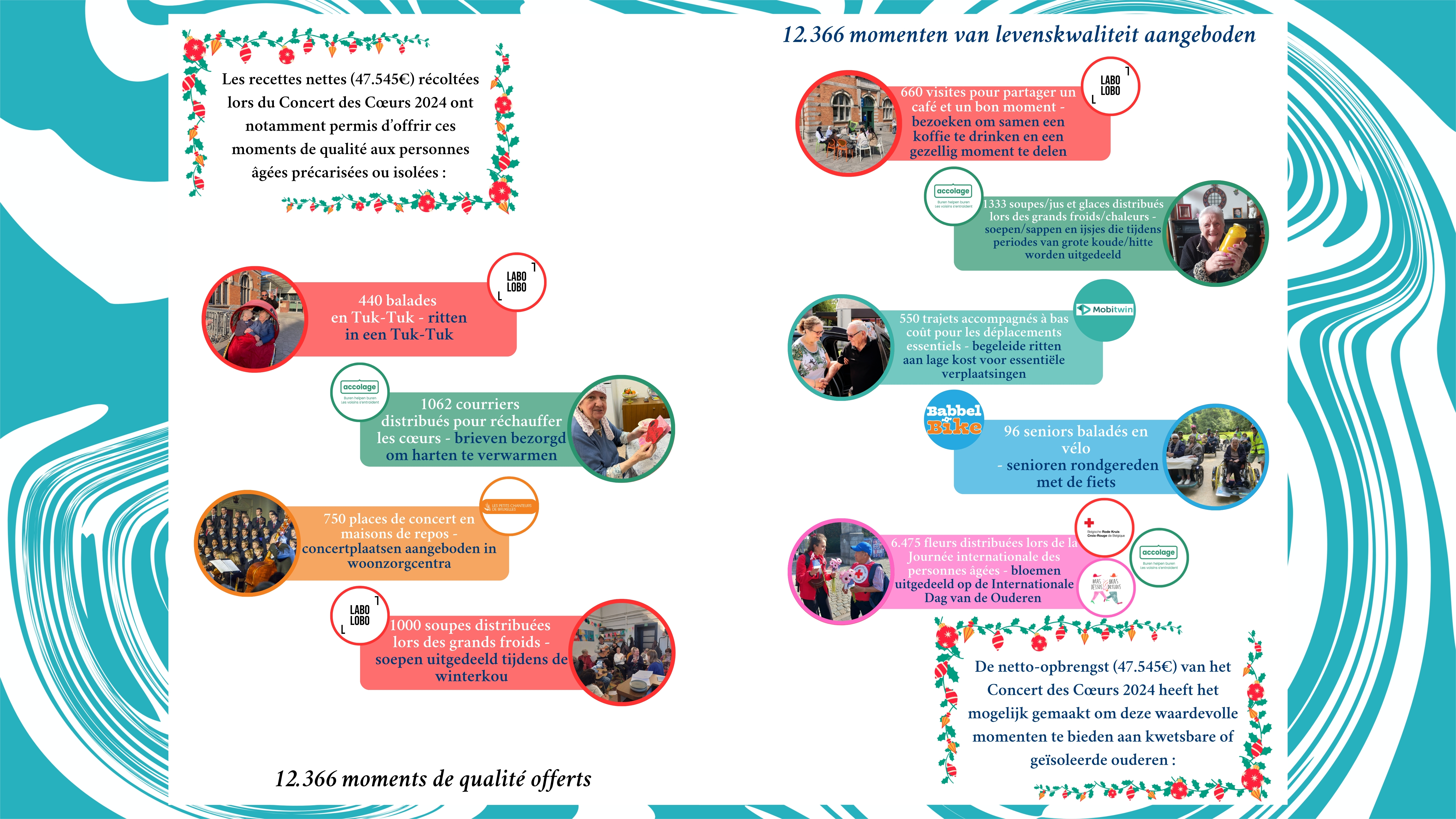 12.366 Moments de qualit&eacute;